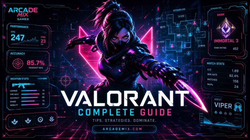 Guia Completo: Como Melhorar seu Desempenho em Valorant VALORANT COVER